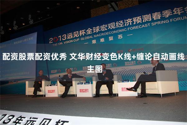 配资股票配资优秀 文华财经变色K线+缠论自动画线 主图