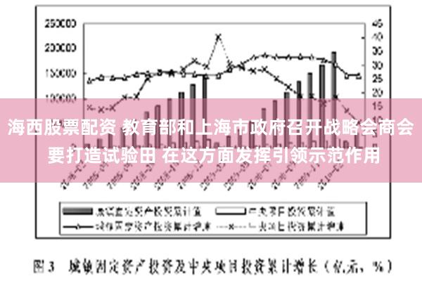 海西股票配资 教育部和上海市政府召开战略会商会 要打造试验田 在这方面发挥引领示范作用