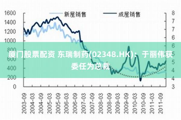 厦门股票配资 东瑞制药(02348.HK)：于丽伟获委任为总裁