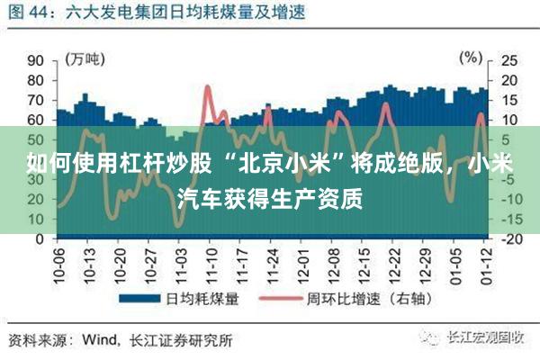 如何使用杠杆炒股 “北京小米”将成绝版，小米汽车获得生产资质
