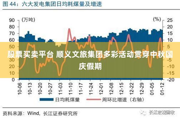 股票买卖平台 顺义文旅集团多彩活动贯穿中秋国庆假期