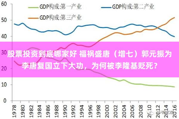 股票投资到底哪家好 福祸盛唐（增七）郭元振为李唐复国立下大功，为何被李隆基贬死？