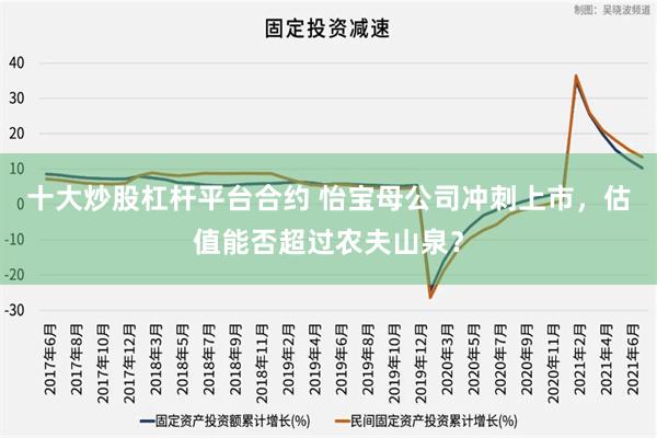 十大炒股杠杆平台合约 怡宝母公司冲刺上市，估值能否超过农夫山泉？