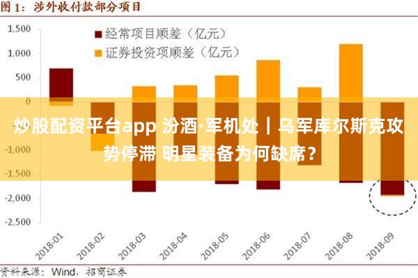 炒股配资平台app 汾酒·军机处｜乌军库尔斯克攻势停滞 明星装备为何缺席？