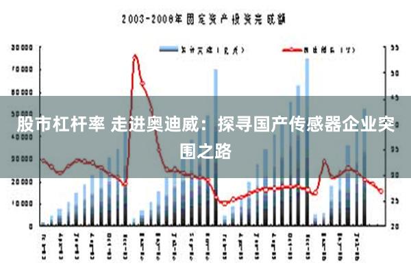 股市杠杆率 走进奥迪威：探寻国产传感器企业突围之路