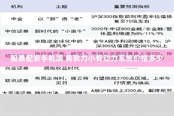 股票配资手机版 美敦力小骨动力系统价格多少