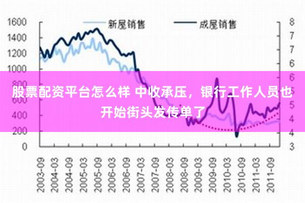 股票配资平台怎么样 中收承压，银行工作人员也开始街头发传单了