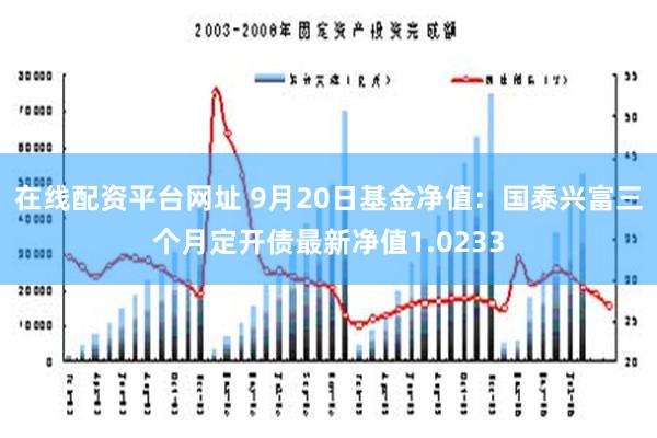 在线配资平台网址 9月20日基金净值：国泰兴富三个月定开债最新净值1.0233