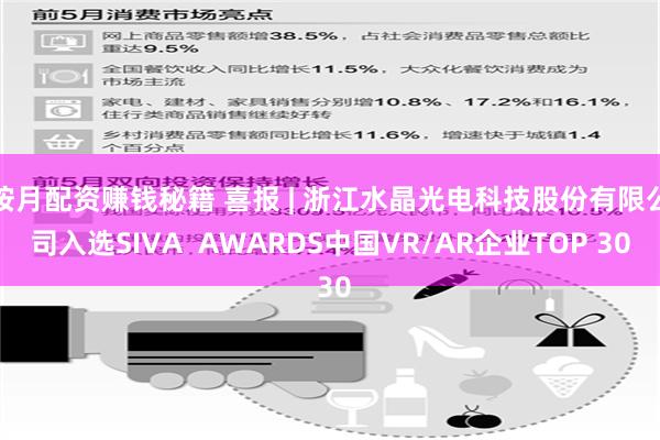 按月配资赚钱秘籍 喜报 | 浙江水晶光电科技股份有限公司入选SIVA  AWARDS中国VR/AR企业TOP 30