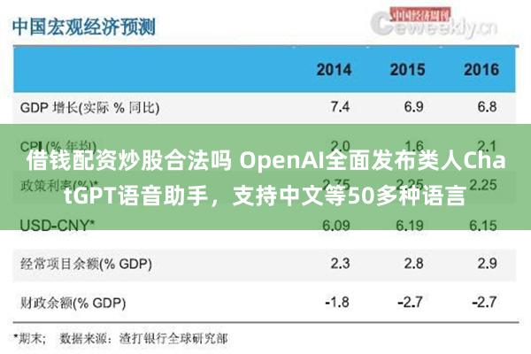 借钱配资炒股合法吗 OpenAI全面发布类人ChatGPT语音助手，支持中文等50多种语言