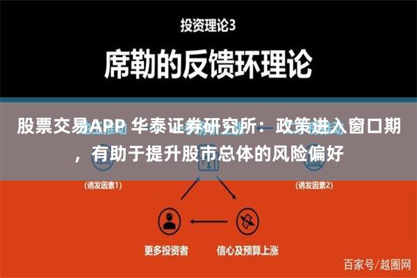 股票交易APP 华泰证券研究所：政策进入窗口期，有助于提升股市总体的风险偏好