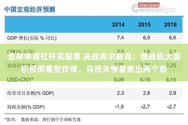 怎样申请杠杆买股票 决战库尔斯克：俄战机大面积投掷重型炸弹，乌损失惨重撤出两个旅