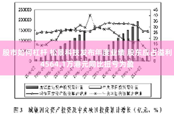 股市如何杠杆 松景科技发布年度业绩 股东应占溢利4564.1万港元同比扭亏为盈
