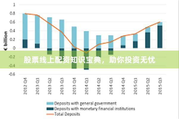 股票线上配资知识宝典，助你投资无忧