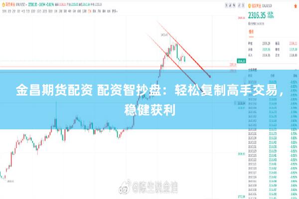 金昌期货配资 配资智抄盘：轻松复制高手交易，稳健获利