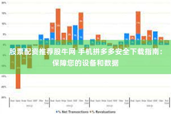股票配资推荐股牛网 手机拼多多安全下载指南：保障您的设备和数据
