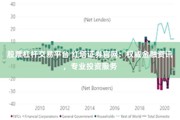 股票杠杆交易平台 红塔证券官网：权威金融资讯，专业投资服务
