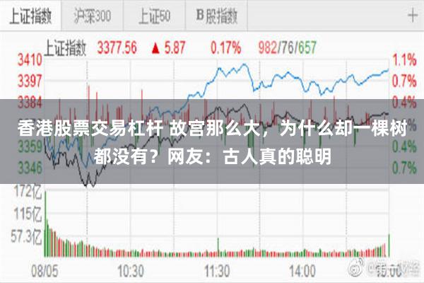 香港股票交易杠杆 故宫那么大，为什么却一棵树都没有？网友：古人真的聪明