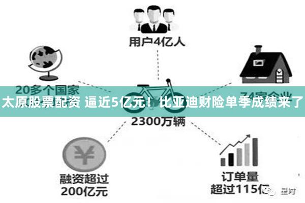 太原股票配资 逼近5亿元！比亚迪财险单季成绩来了
