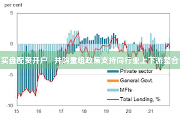 实盘配资开户   并购重组政策支持同行业上下游整合