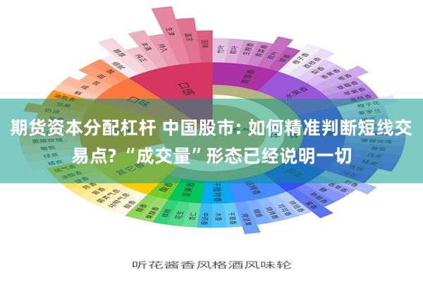 期货资本分配杠杆 中国股市: 如何精准判断短线交易点? “成交量”形态已经说明一切