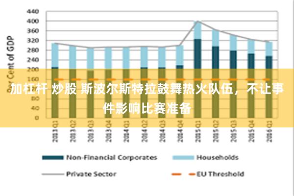加杠杆 炒股 斯波尔斯特拉鼓舞热火队伍，不让事件影响比赛准备