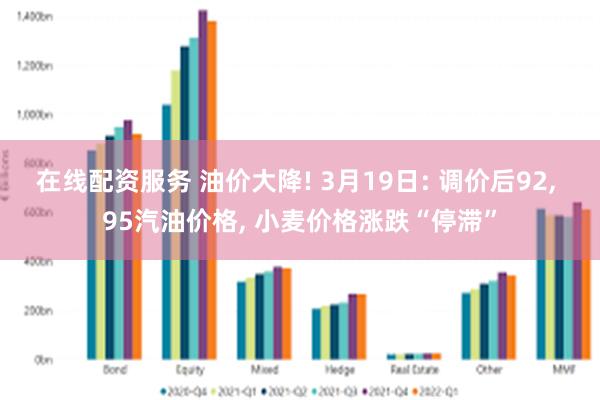 在线配资服务 油价大降! 3月19日: 调价后92, 95汽油价格, 小麦价格涨跌“停滞”