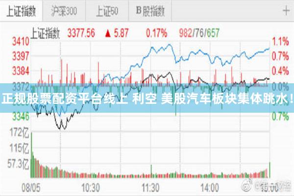 正规股票配资平台线上 利空 美股汽车板块集体跳水！