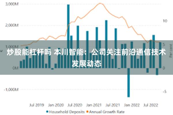 炒股能杠杆吗 本川智能：公司关注前沿通信技术发展动态