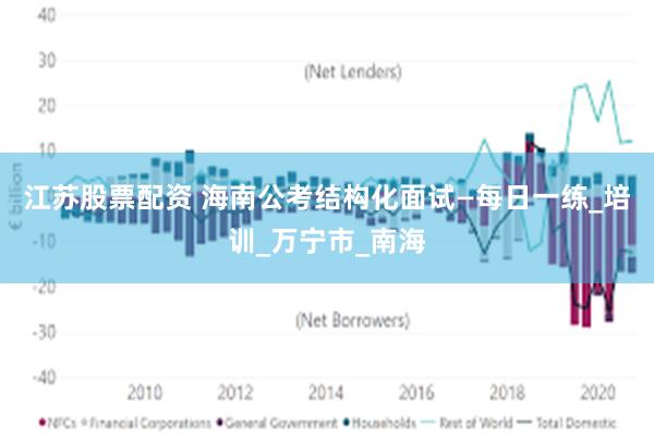 江苏股票配资 海南公考结构化面试—每日一练_培训_万宁市_南海