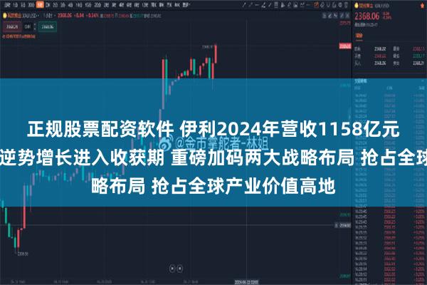 正规股票配资软件 伊利2024年营收1158亿元稳居第一 奶粉逆势增长进入收获期 重磅加码两大战略布局 抢占全球产业价值高地