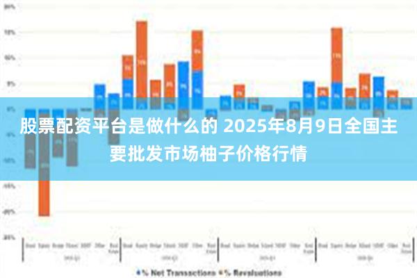股票配资平台是做什么的 2025年8月9日全国主要批发市场柚子价格行情